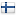 razi-ins.ir server is located in Finland